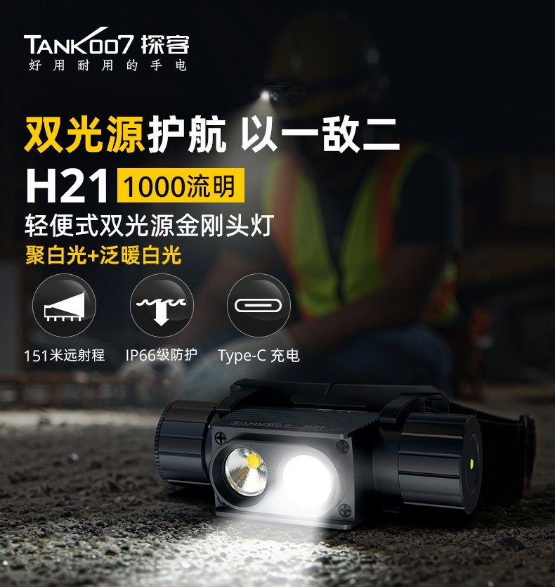 H21頭燈詳情-白+暖白_01.jpg