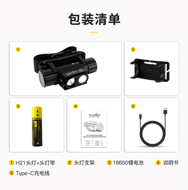 H21頭燈詳情-白+暖白_15.jpg