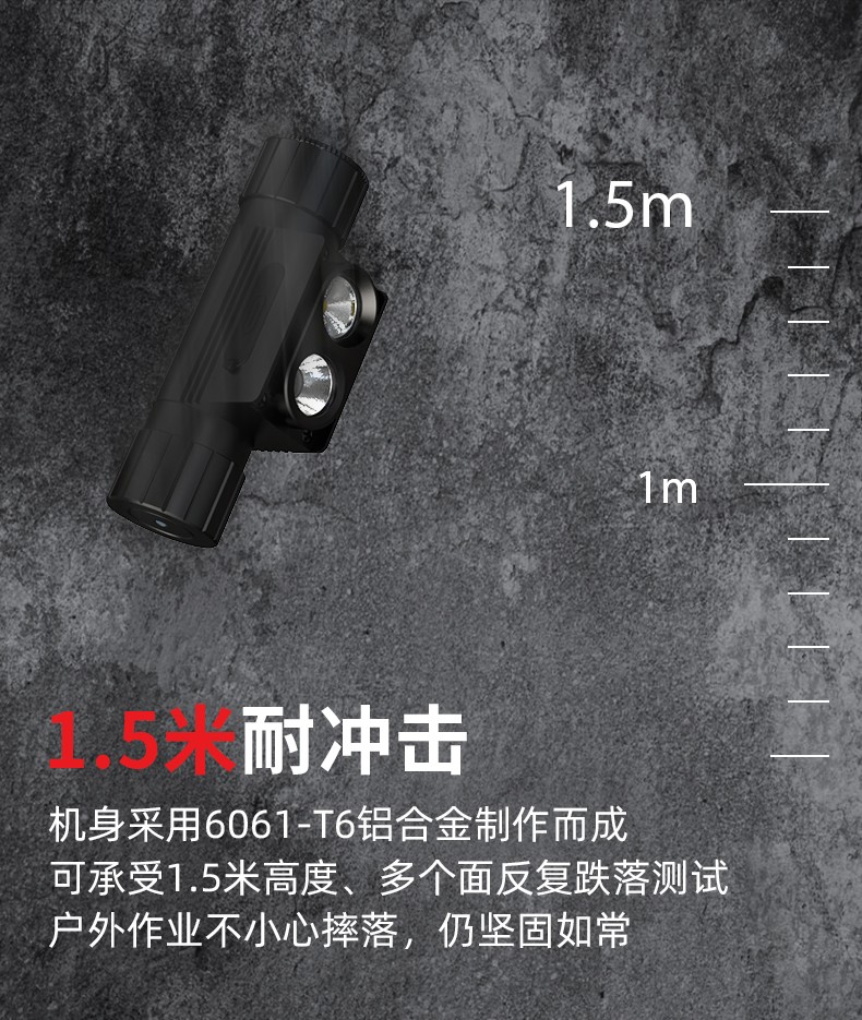 H21頭燈詳情-白+紅光_15.jpg